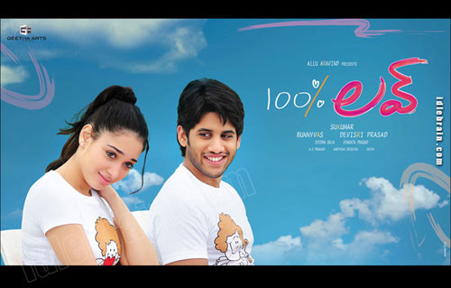 Percent Love Telugu Movie In Hindi Dubbed Download Percent Love Telugu Movie In Hindi Dubbed Download