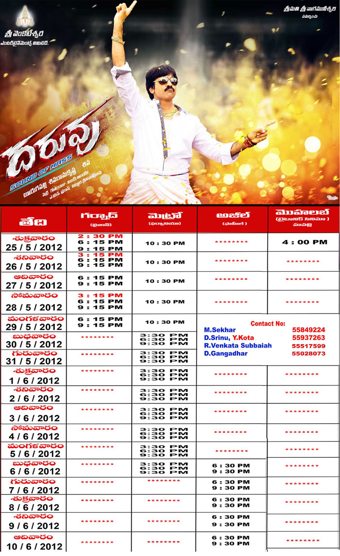 gabbar singh