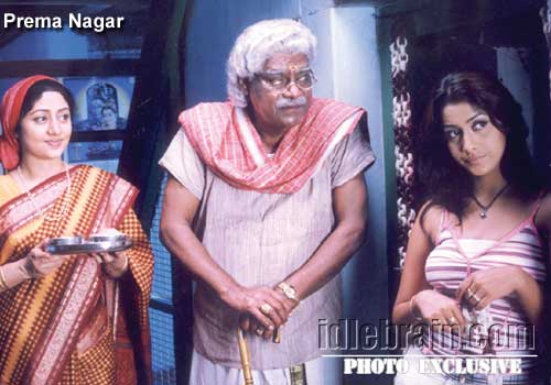 prema nagar