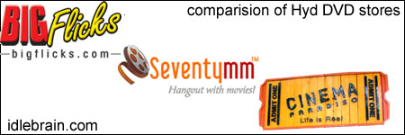 DVD stores in Hyderabad