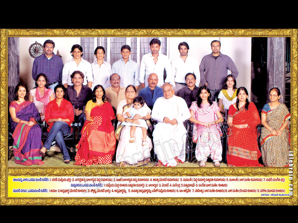 ANR Family