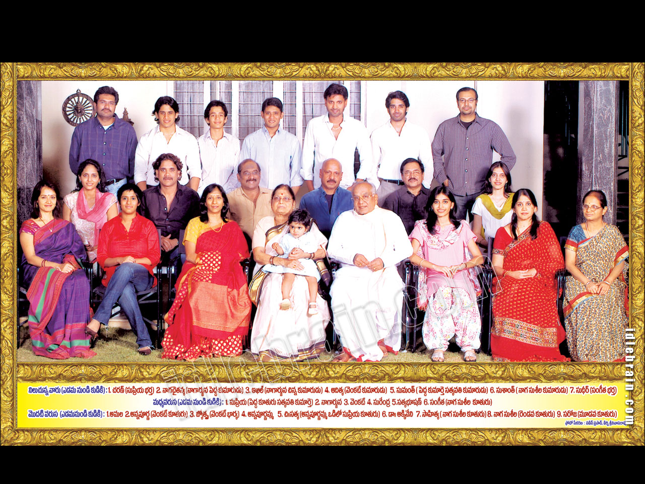 ANR Family