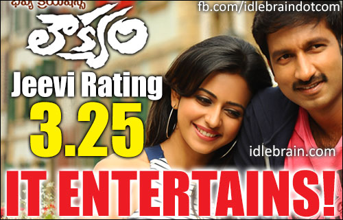 Loukyam jeevi review