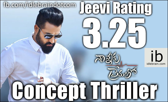 Nannaku Prematho jeevi review