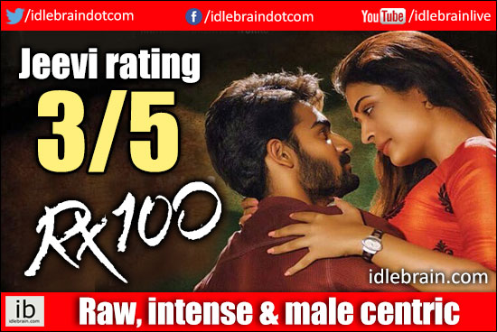 RX 100 jeevi review
