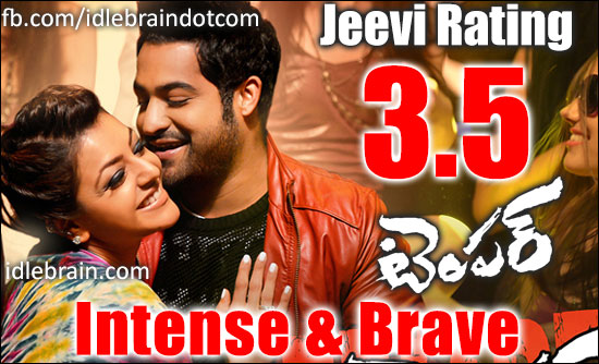 Temper jeevi review