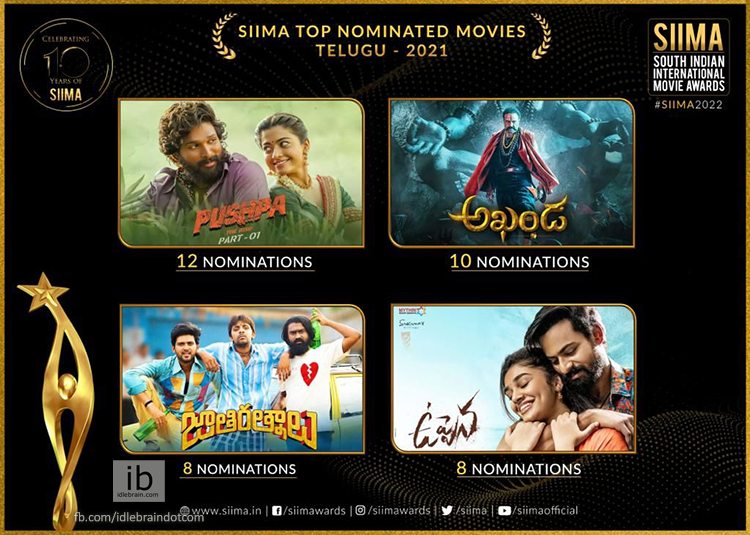 SIIMA 2021 Nominations In 4 South Indian Languages