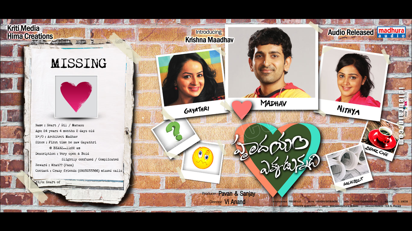 Hrudhayam Ekkadunnadi  wallpapers - Telugu cinema posters -   Krishna Maadhav